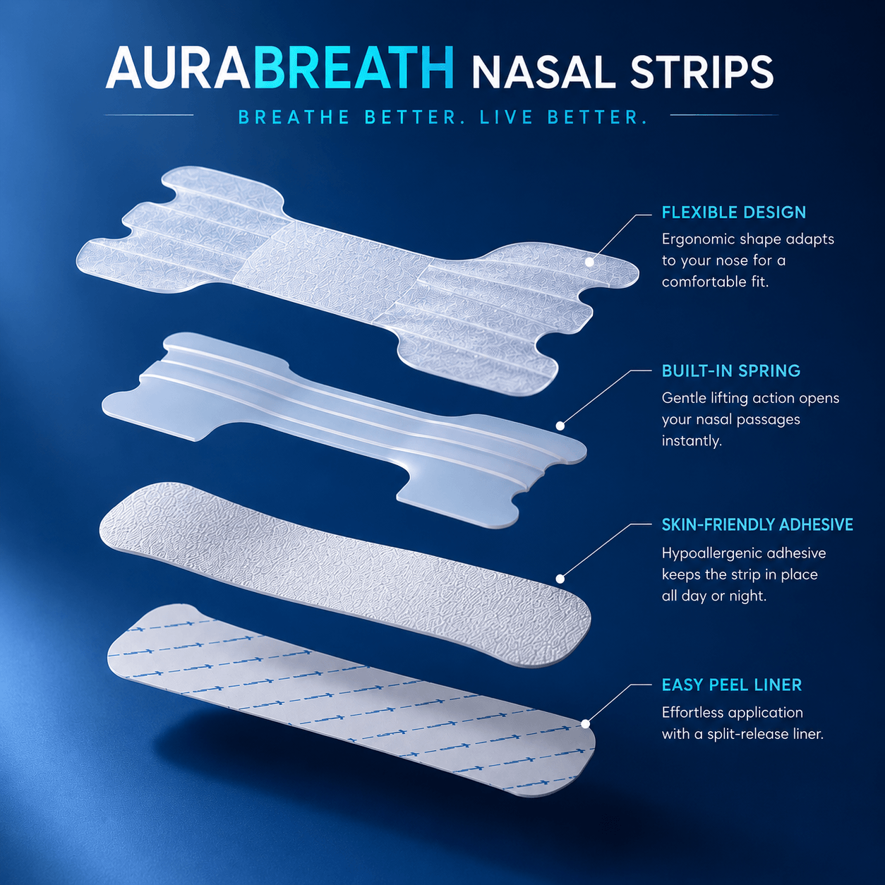 AuraBreath™ – Bandelettes Nasales Respiratoires avec design flexible et adhésif doux pour la peau.