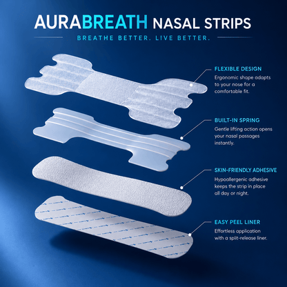 AuraBreath™ – Bandelettes Nasales Respiratoires avec design flexible et adhésif doux pour la peau.