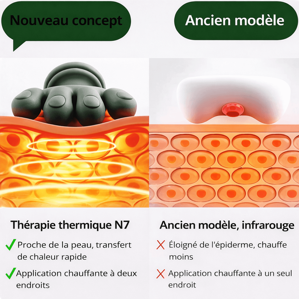 Comparaison entre le nouveau masseur thermique N7 à double zone chauffante et un ancien modèle infrarouge à point de chauffe unique.