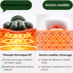 Comparaison entre le nouveau masseur thermique N7 à double zone chauffante et un ancien modèle infrarouge à point de chauffe unique.